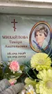 Захоронение ID 6354089