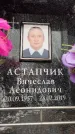 Захоронение ID 6354095