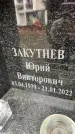 Захоронение ID 6354133