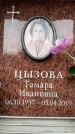 Захоронение ID 6354184
