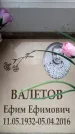 Захоронение ID 6354269