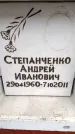 Захоронение ID 6354291