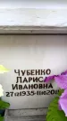 Захоронение ID 6354293