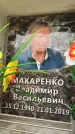 Захоронение ID 6354386