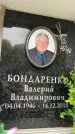 Захоронение ID 6354395