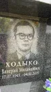 Захоронение ID 6354398