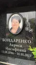 Захоронение ID 6354399