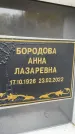 Захоронение ID 6354419