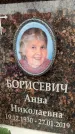 Захоронение ID 6354452