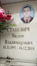 Захоронение ID 6354456