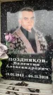 Захоронение ID 6354567