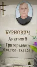 Захоронение ID 6354576