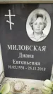 Захоронение ID 6354592