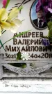 Захоронение ID 6354634