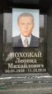 Захоронение ID 6354731