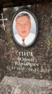 Захоронение ID 6354734