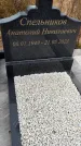 Захоронение ID 6354743