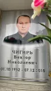 Захоронение ID 6354835