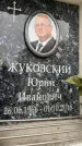 Захоронение ID 6354862