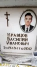 Захоронение ID 6354866