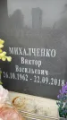 Захоронение ID 6354867