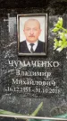 Захоронение ID 6354896