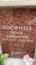 Захоронение ID 6354904