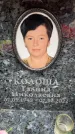 Захоронение ID 6354949