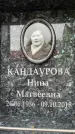 Захоронение ID 6354973