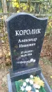 Захоронение ID 6355010