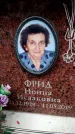 Захоронение ID 6355038