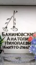 Захоронение ID 6355049