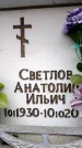 Захоронение ID 6355110