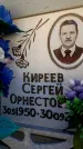 Захоронение ID 6355146