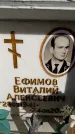 Захоронение ID 6355264