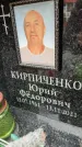 Захоронение ID 6355300