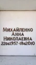 Захоронение ID 6355355