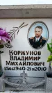 Захоронение ID 6355373