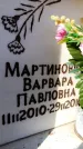 Захоронение ID 6355454