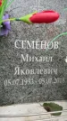 Захоронение ID 6355539