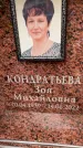 Захоронение ID 6355547