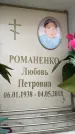 Захоронение ID 6355554