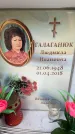 Захоронение ID 6355627