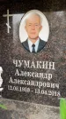Захоронение ID 6355631