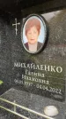 Захоронение ID 6355668