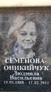 Захоронение ID 6355762