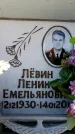 Захоронение ID 6355768