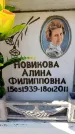 Захоронение ID 6355770