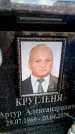 Захоронение ID 6355895