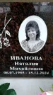 Захоронение ID 6355940
